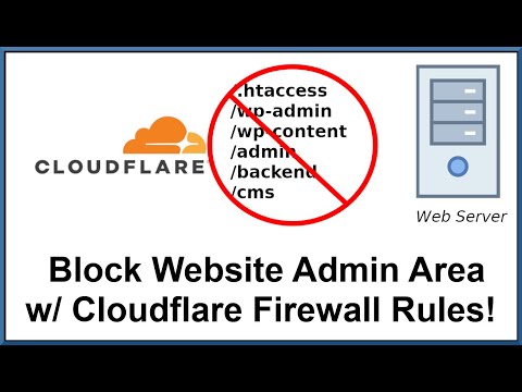 Block Your Website Admin Area with Cloudflare Firewall Rules