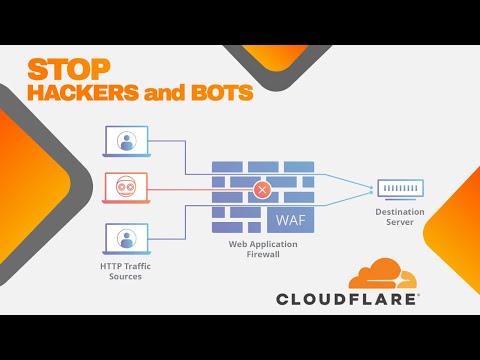 Stop HACKERS and BOTS from reaching your website server - Cloudflare